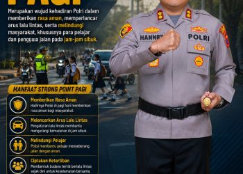 Strong Point Pagi, Wujud Kehadiran Polri di Tengah Masyarakat