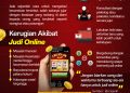 Jangan Biarkan Judi Online Mengambil Alih Hidupmu