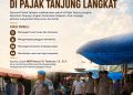 Personel Polsek Salapian melaksanakan patroli di Pajak Tanjung Langkat